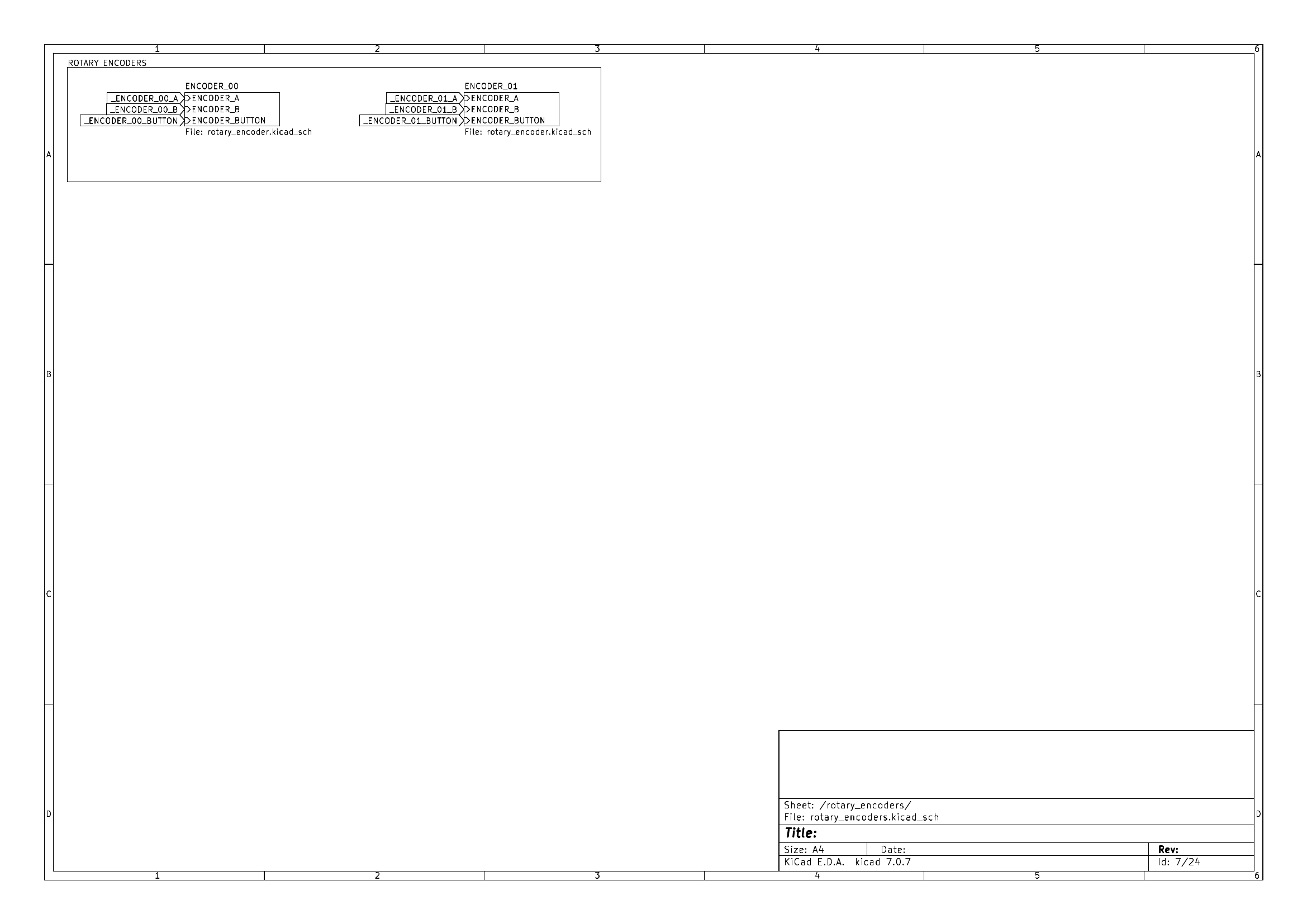 KLST_PANDA--schematics--rotary-encoder