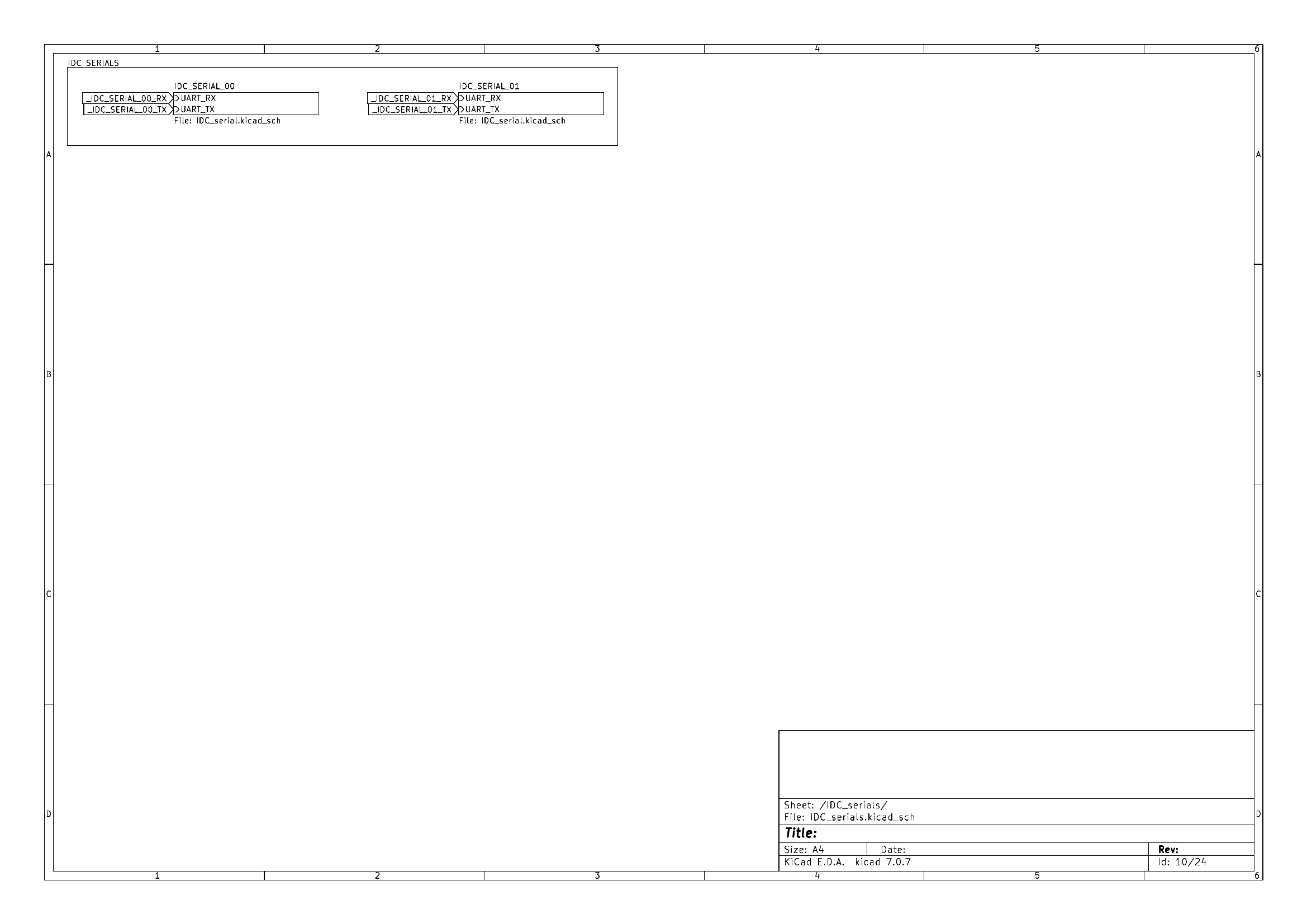 KLST_PANDA--schematics--IDC_serials