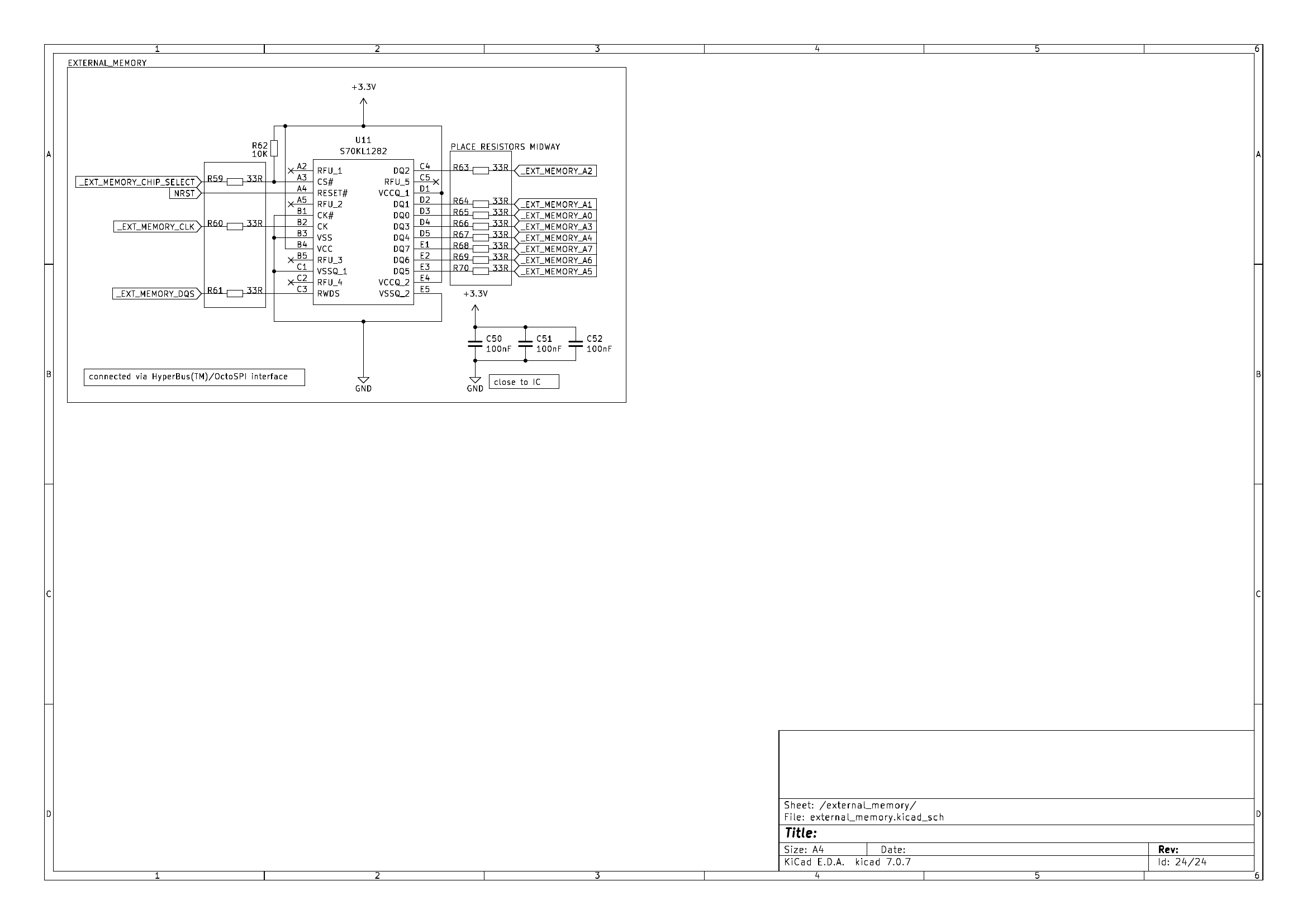 KLST_PANDA--schematics--external_memory